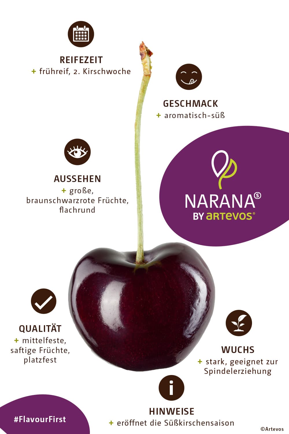Narana